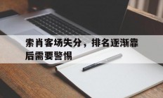 爱游戏-包含索肖客场失分，排名逐渐靠后需要警惕的词条