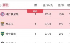 爱游戏官方登录入口-拜仁慕尼黑再掀胜利旋风，领跑积分榜的简单介绍