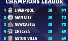 爱游戏-阿斯顿维拉主场告捷，积分榜再次攀升