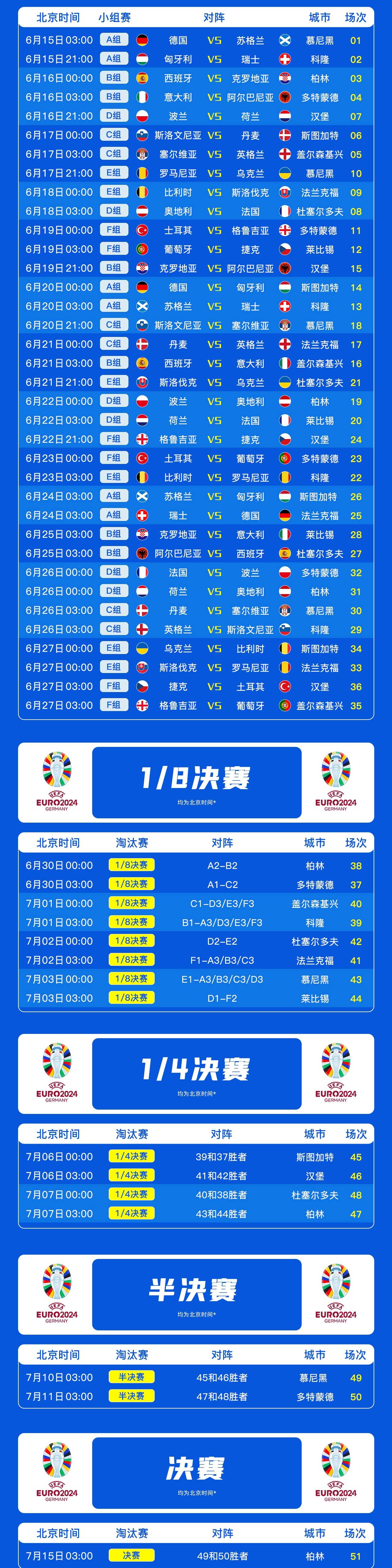 爱游戏在线-包含德国悉尼胜挪威：欧洲杯预选赛上演激烈对抗的词条