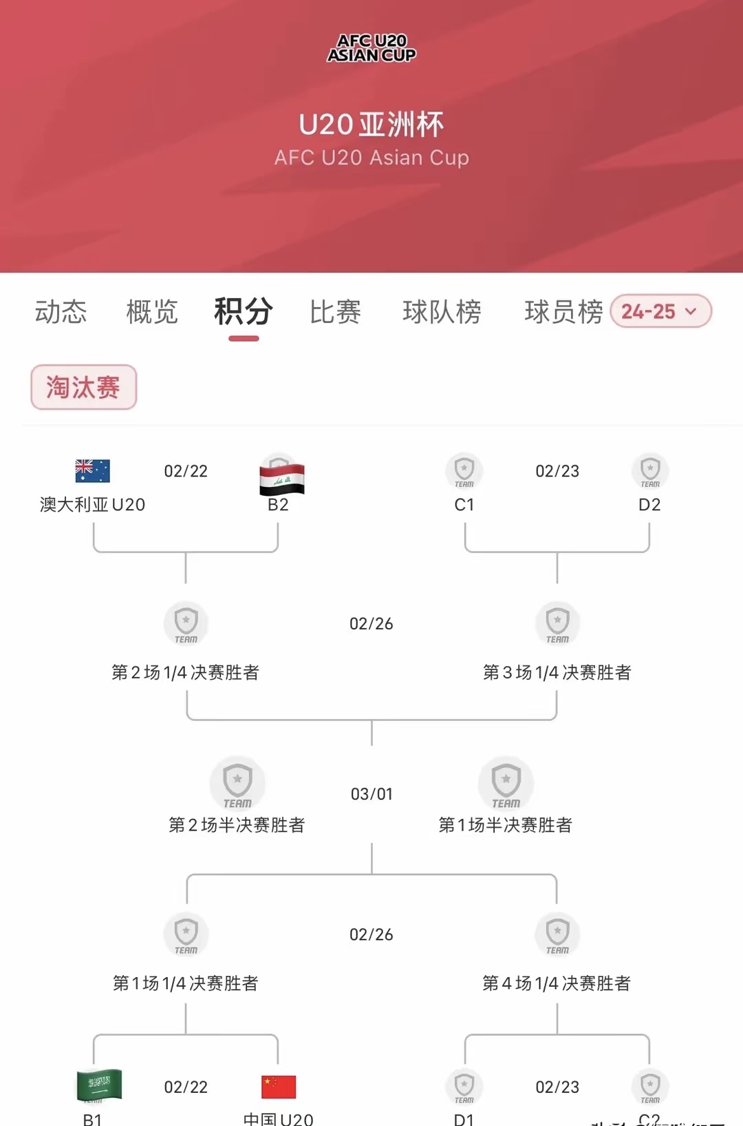 爱游戏-包含奥伦斯堡队踢出激烈比赛赢得三分的词条