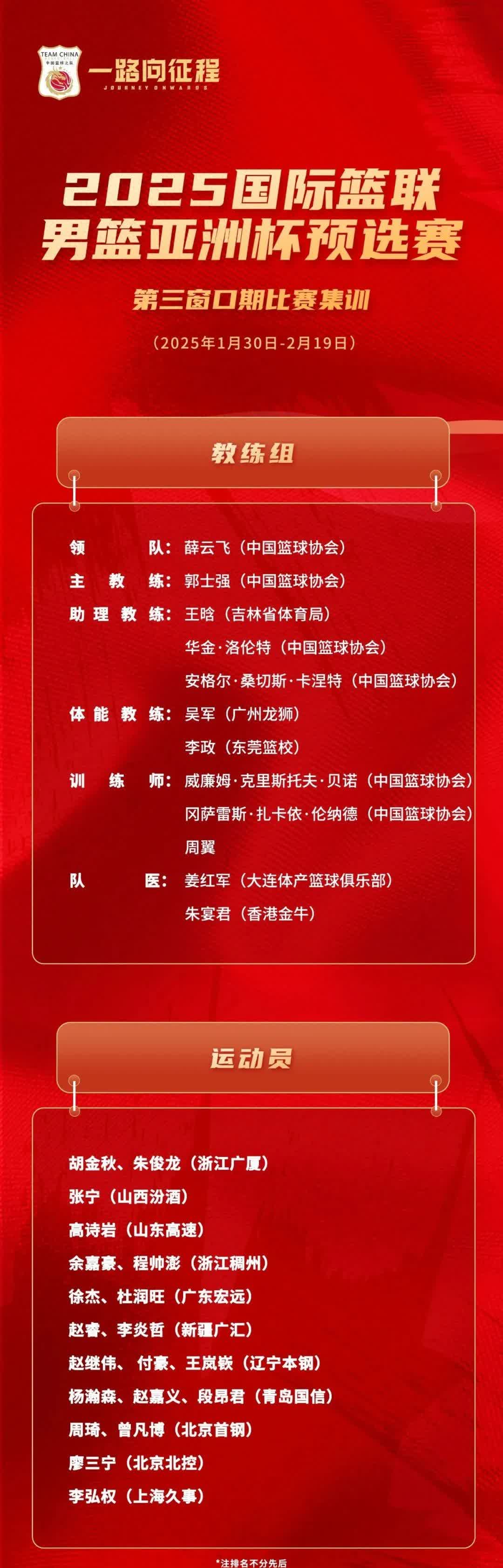 包含重磅消息发布！国内篮球联赛大事件曝光的词条