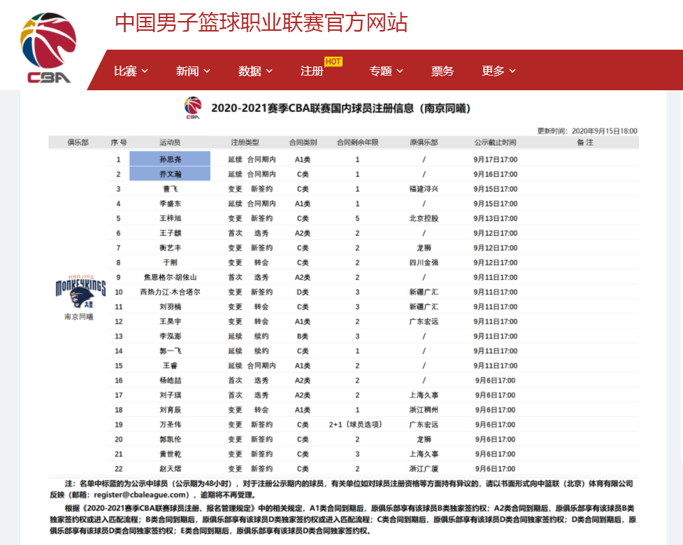 爱游戏在线登录-湖北男篮连胜显露冠军雏形，斩获成功战绩